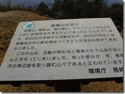 11岩屋山地形案内板